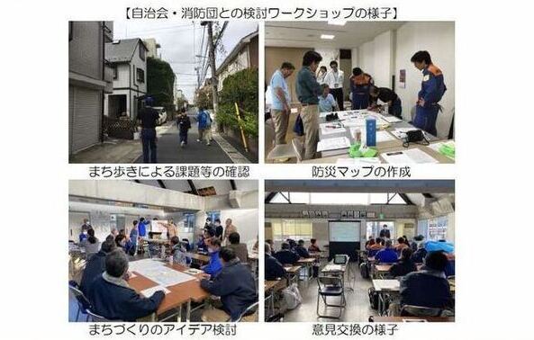 写真：住民とのワークショップの様子。まち歩きによる課題などの確認、防災マップの作成、まちづくりのアイデア検討、意見交換の様子