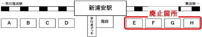 画像：新浦安駅第11自転車駐車場廃止箇所図